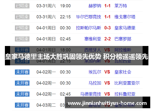 皇家马德里主场大胜巩固领先优势 积分榜遥遥领先